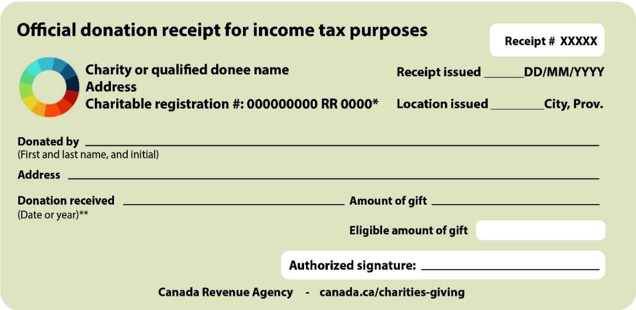 charity donation receipt template free