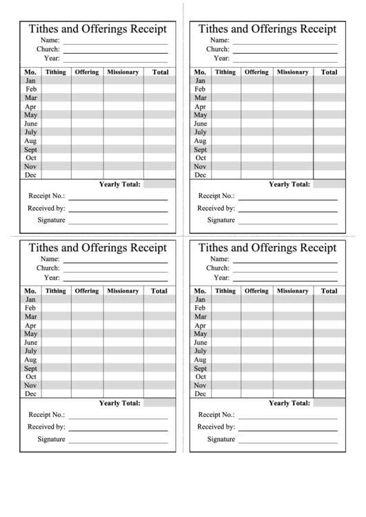 end of year donation receipt template
