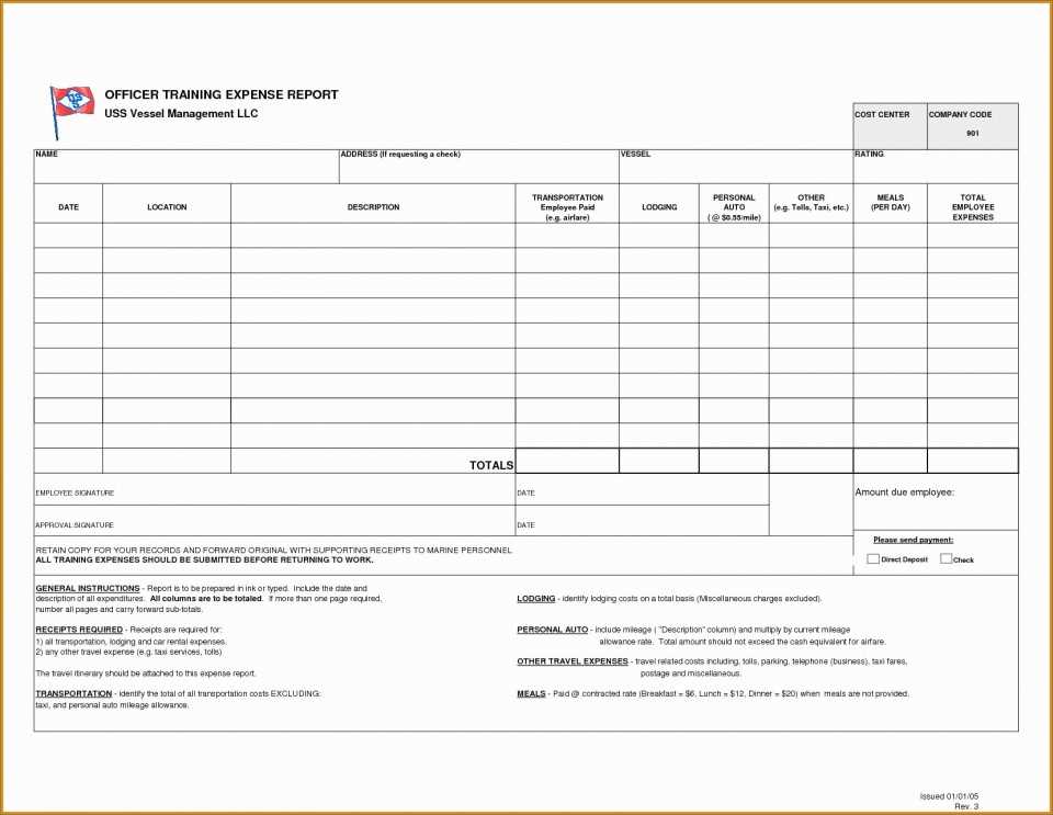 expense report template mileage and receipts