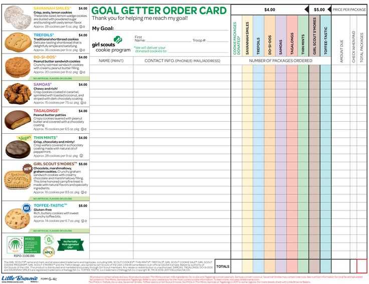 girl scout cookie sales receipt template