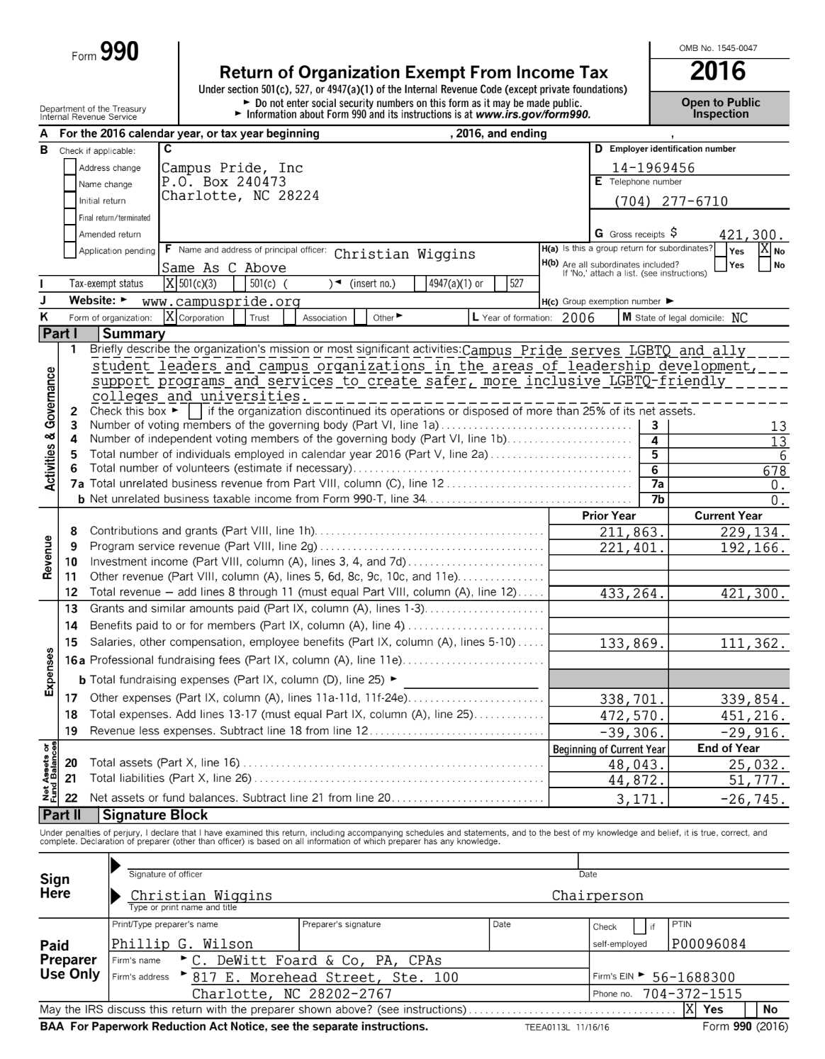 irs gross receipts template