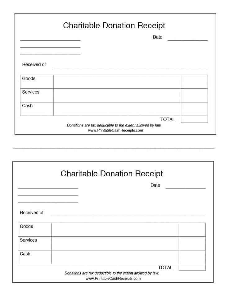 template for charitable donation receipt