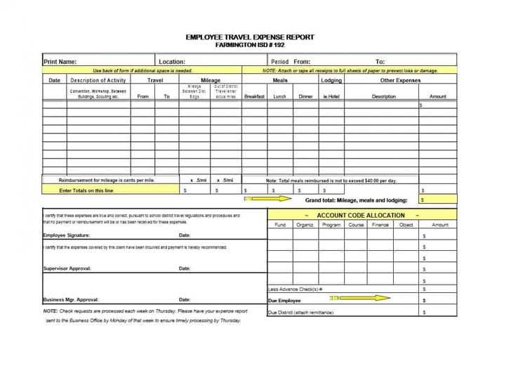 expense report template mileage and receipts