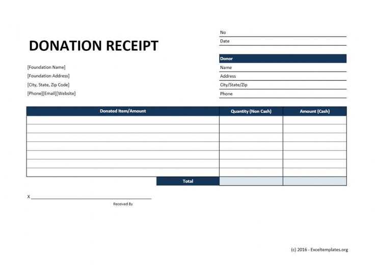 donation receipts template