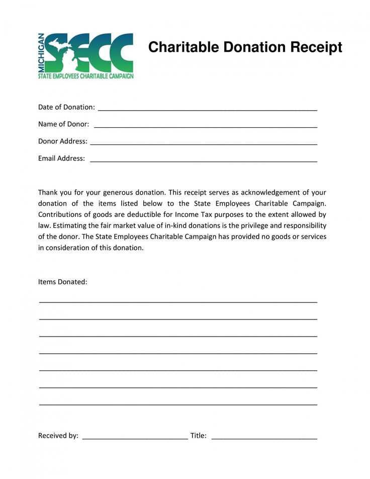 goodwill charitable donation receipt template