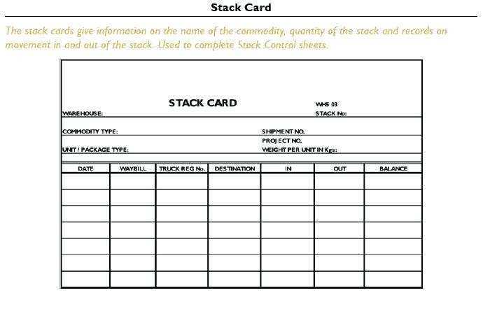 inventory receipt chart template