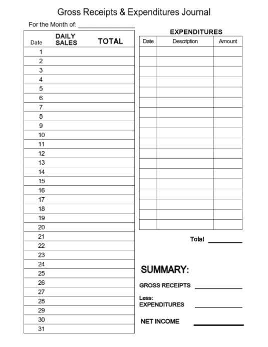 irs gross receipts template