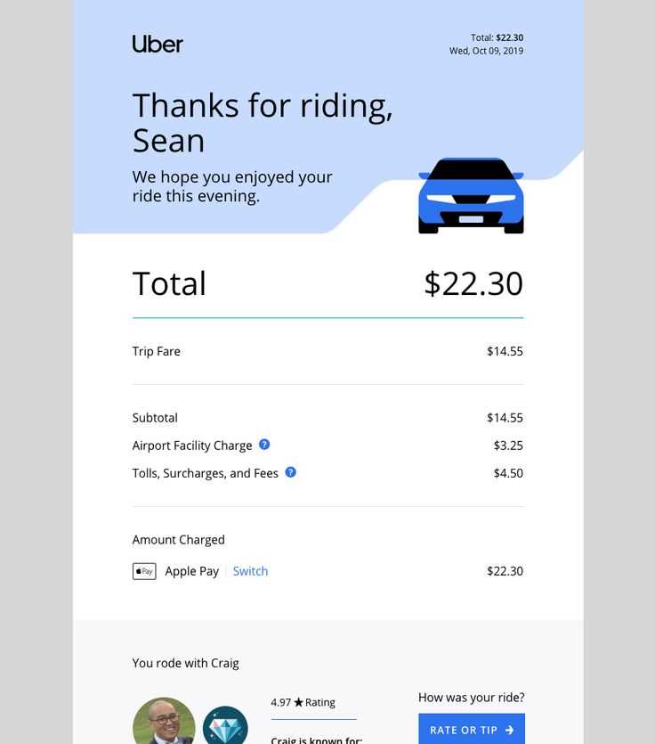 uber taxi receipt template