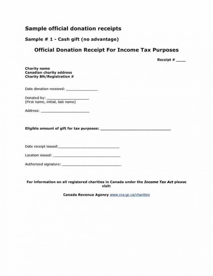 template for charitable donation receipt