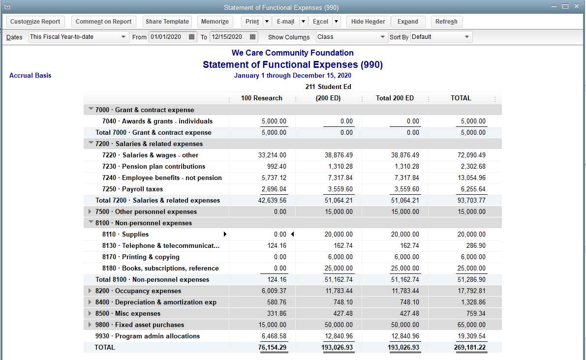 statement of receipts and expenditures template