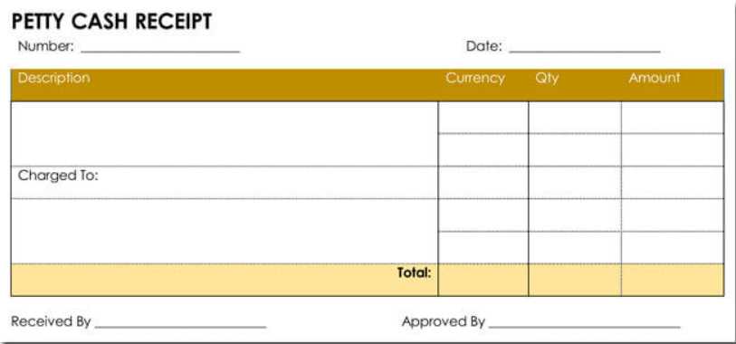 petty cash receipt template pdf