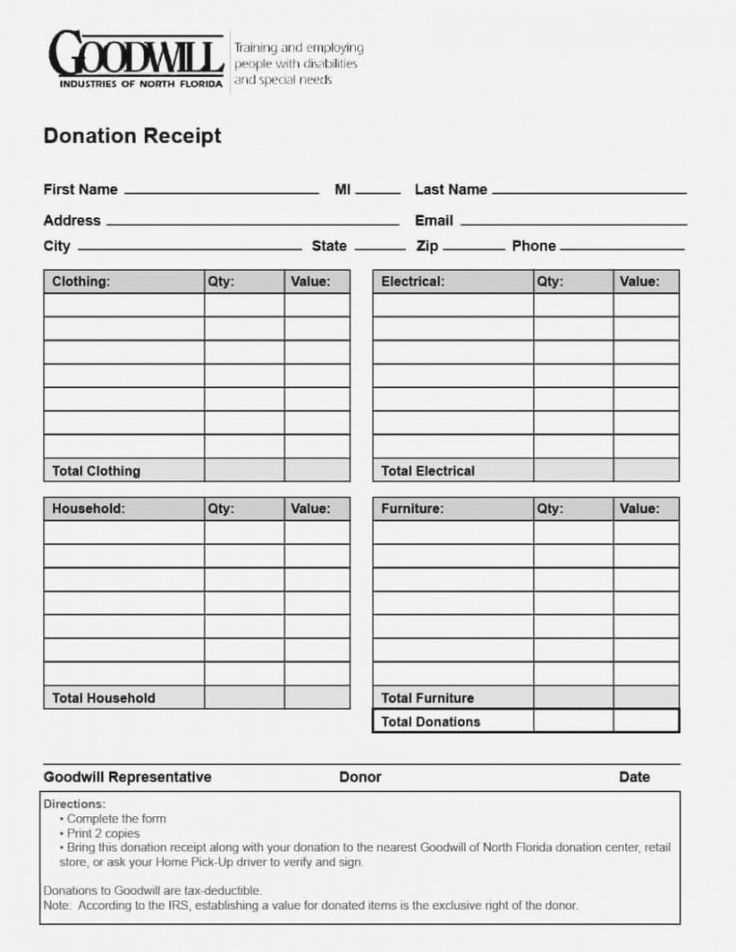 printable silent auction donation tax receipt template
