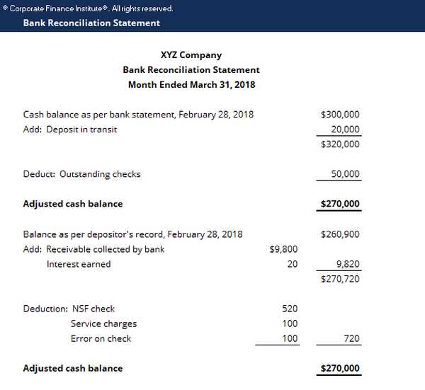 receipts and disbursements template