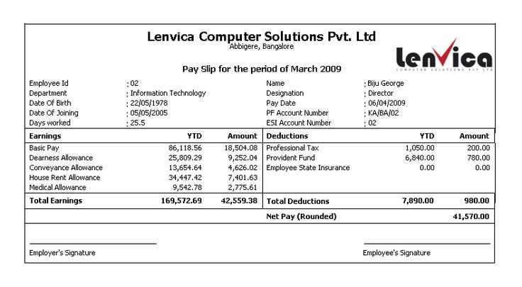 salary receipt template