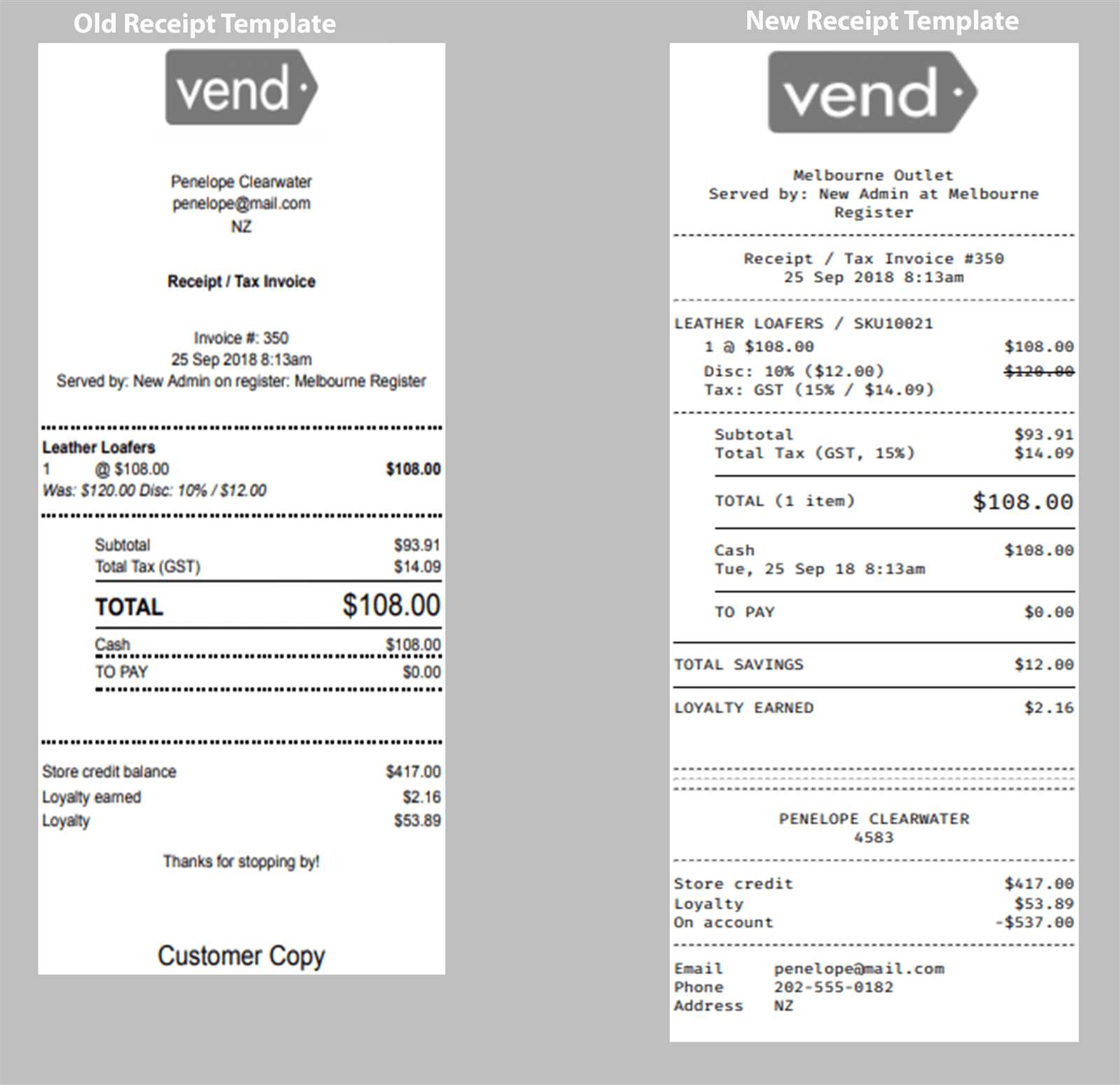 receipt templates for retail store