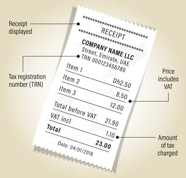 vat receipt template uae