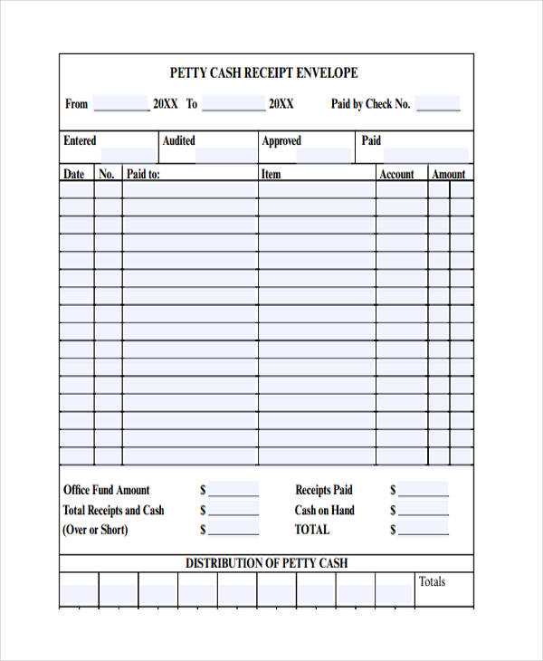 petty cash receipt template pdf