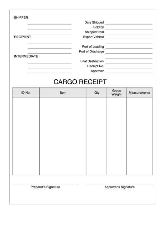 irs gross receipts template